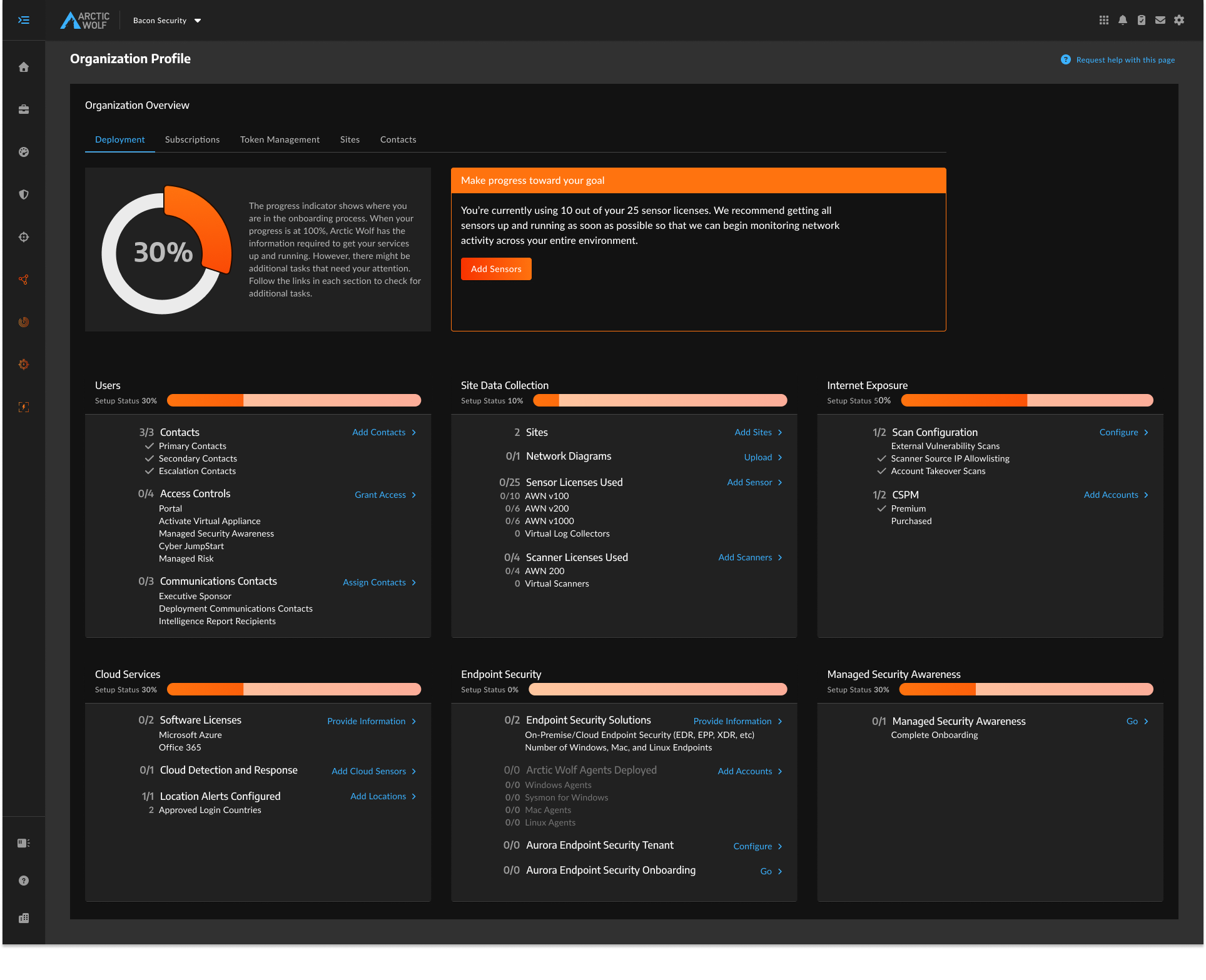 Arctic Wolf onboarding dashboard — deployment progress view in dark theme, showing organization profile with section-level completion indicators