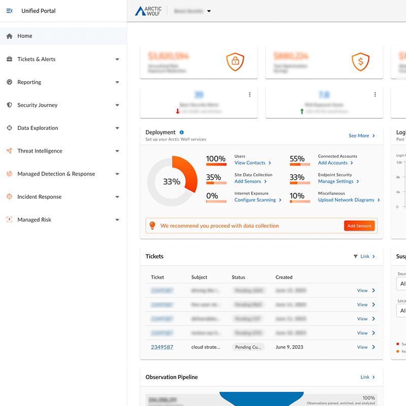Home page deployment progress widget showing 33% overall completion with breakdowns for Users, Site Data Collection, Connected Accounts, Endpoint Security, and Miscellaneous